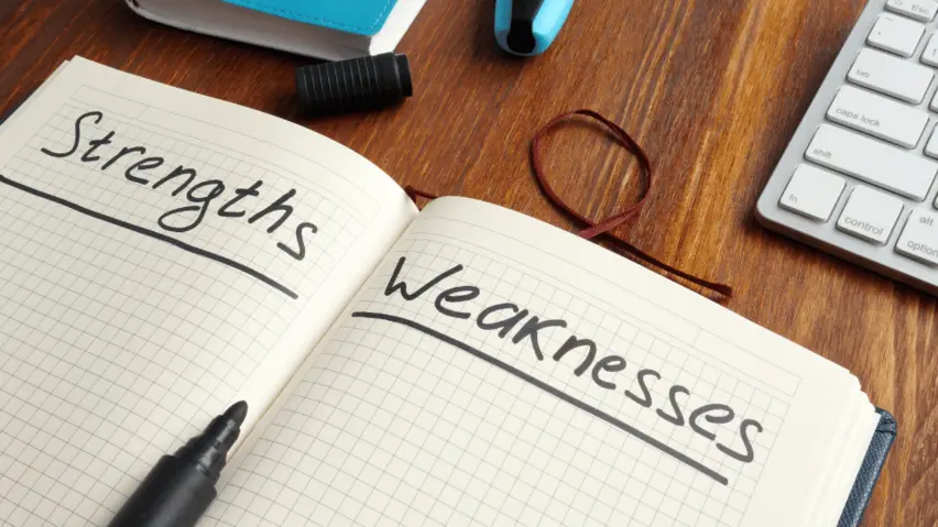 How to Conduct a Visual Self-Assessment: Identifying Your Strengths and Weaknesses