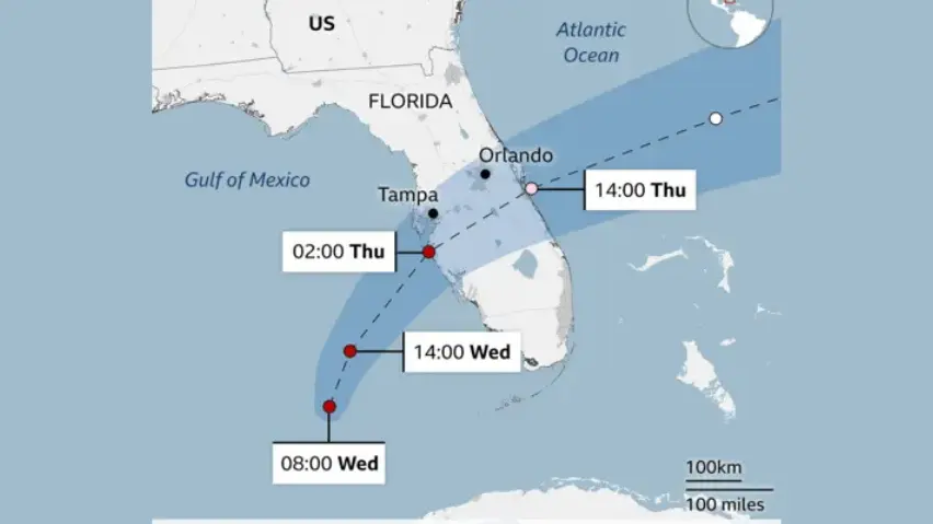 The Hurricane Milton: Things To Look Out For